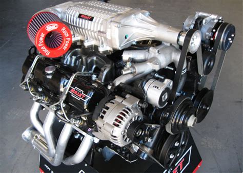 GM 6.5L V8 